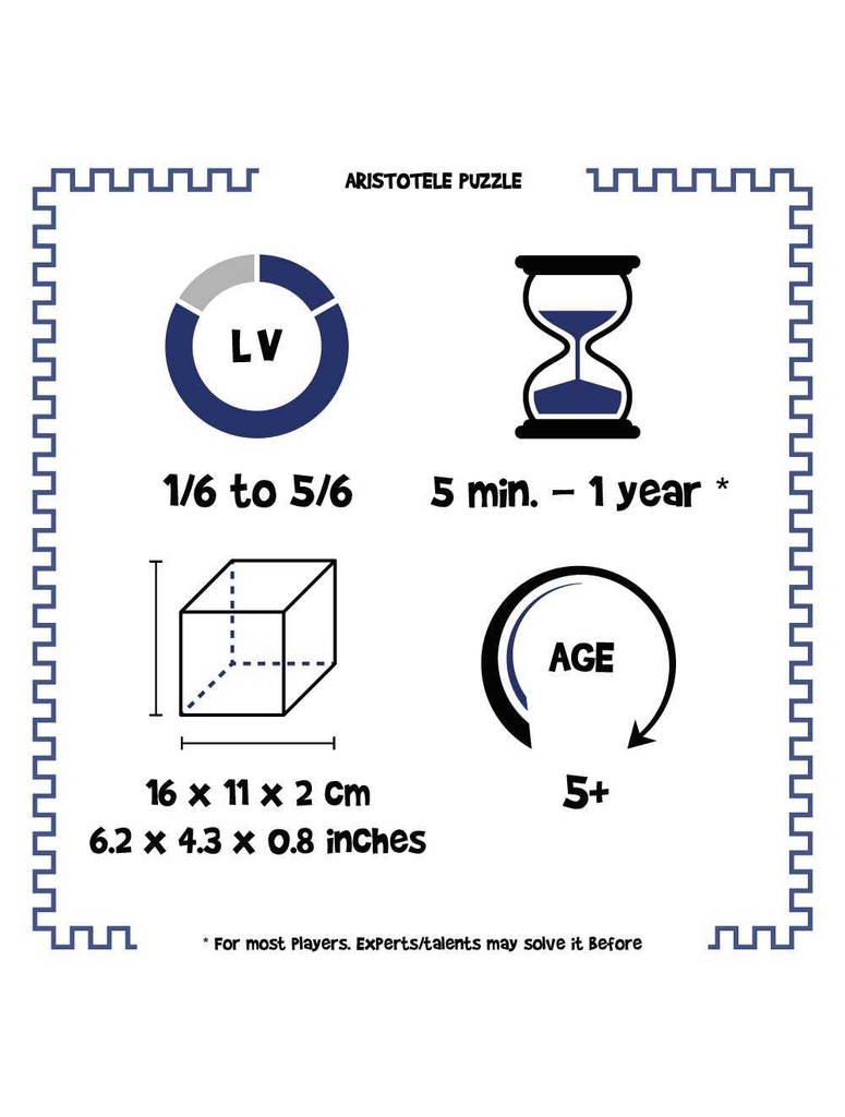 Puzzle de Aristóteles