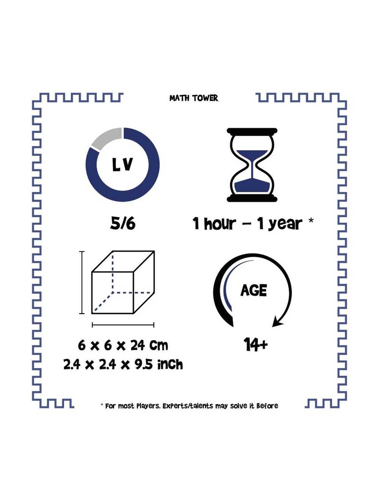 Torre matemática