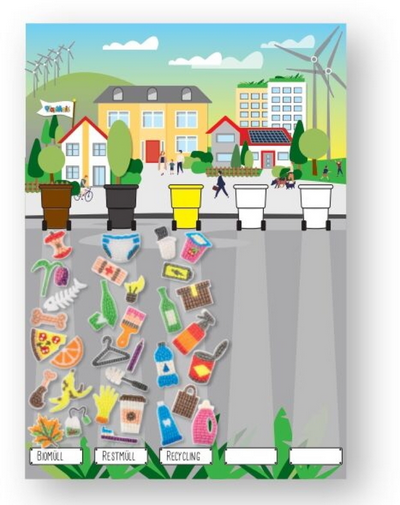 PlayMais® Classic Smart Kids : Tarjetas Waste Experts